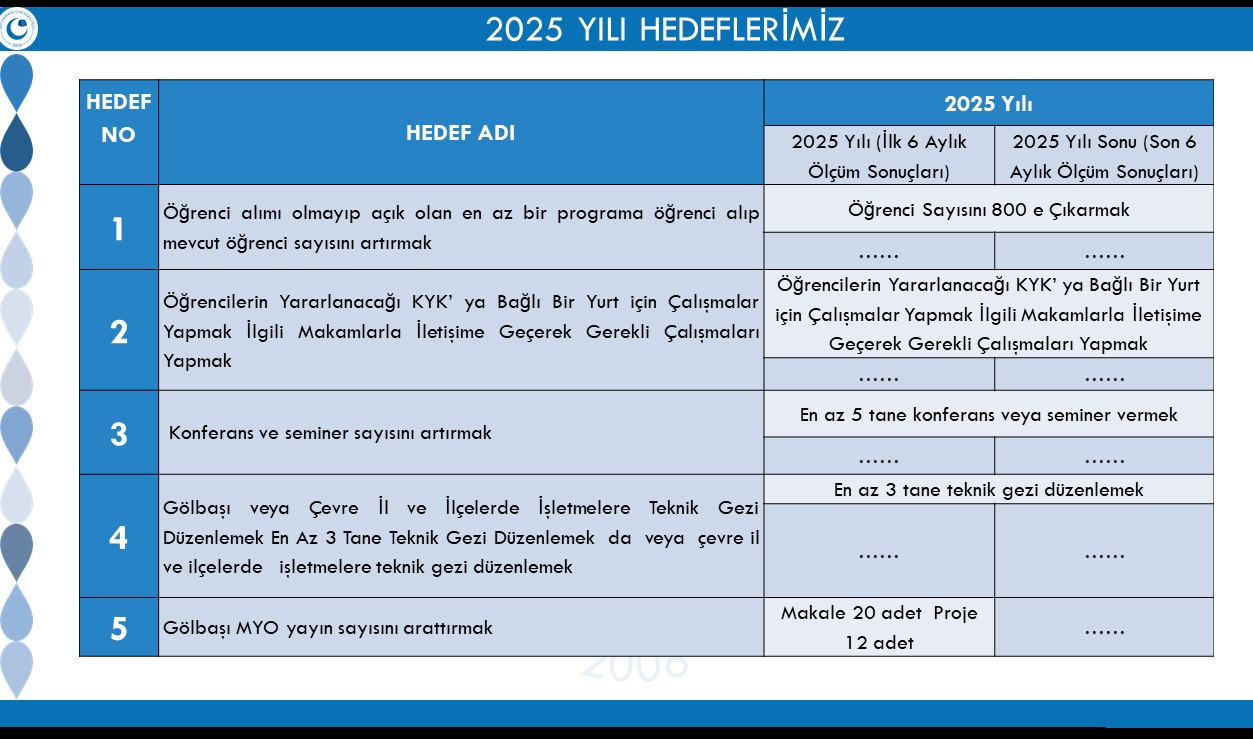 2025-birim hedefleri.jpg